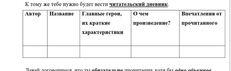 Читательский дневник 2 класс как оформить в тетради образец фото