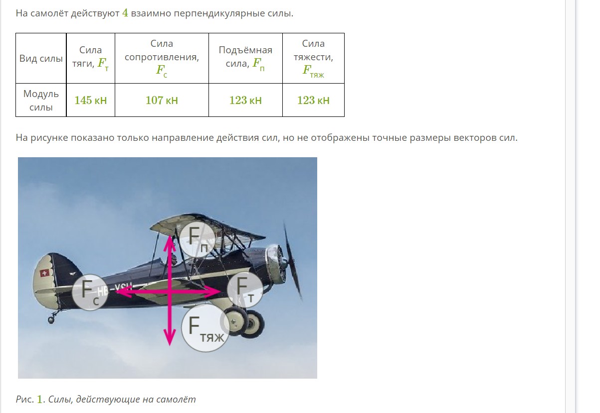 Сила сопротивления равна силе тяги. Сила тяги самолета. На дельтаплан действуют 4 взаимно перпендикулярные силы. На самолёт действуют 4 взаимно перпендикулярные силы. На птицу действуют 4 взаимно перпендикулярные силы.