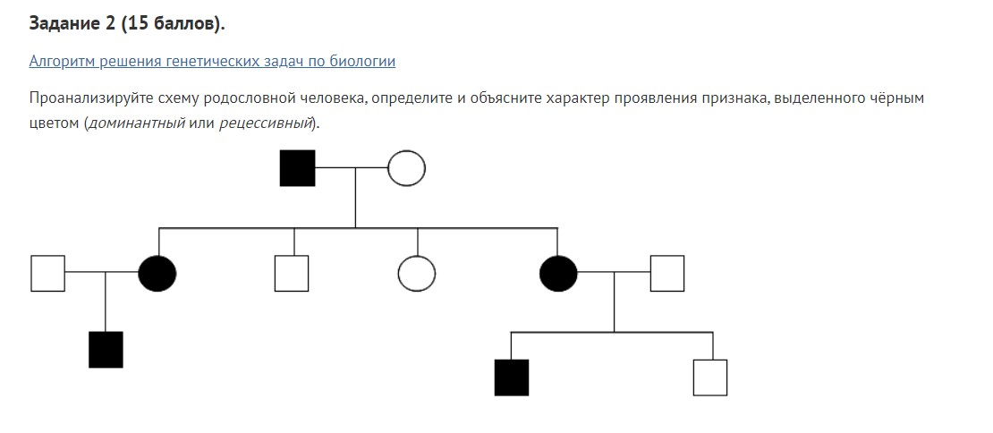 Используя предложенную схему определите доминантным или рецессивным является данный признак впр