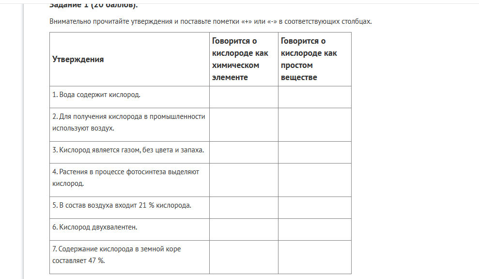 Какая графа отсутствует в рекомендуемом образце журнала регистрации адвокатских запросов