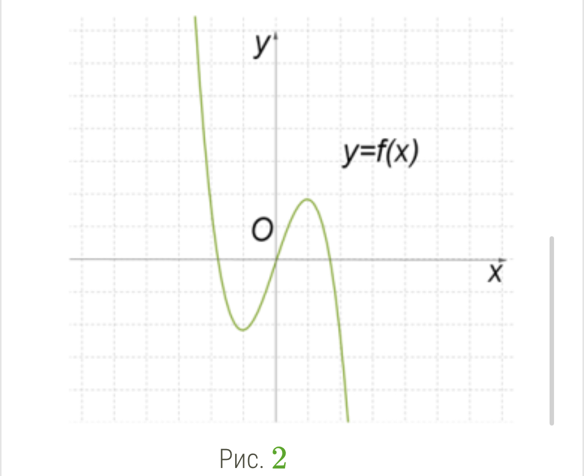 2 44 рисунок 2 44. Сколько точек максимума имеет функция изображенная на рисунке. Отметь сколько точек максимума имеют функции графики. Сколько точек минимума имеет функция изображенная на рисунке. Отметь,сколько точек минимума имеют функции.