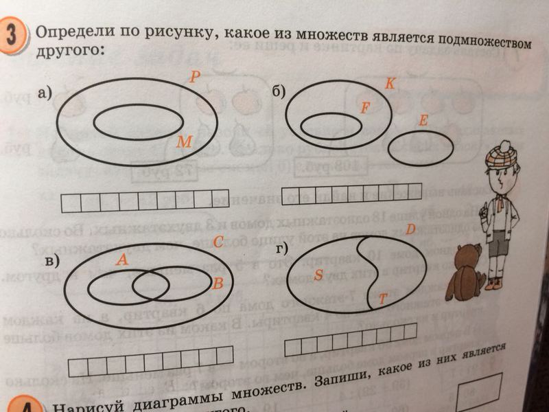 По рисунку 8 определите. Определи по рисунку. Определи по рисунку какое из множеств является подмножеством другого. Определи по рисунку какое множество является. Множество является подмножеством другого множества.