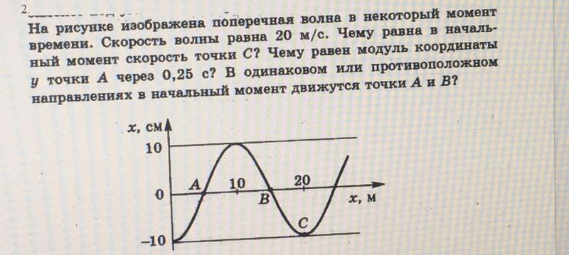 В момент времени 0. На рисунке изображена поперечная волна в некоторый момент. Скорость волны в момент времени. Скорость точки волны. На рисунке изображена поперечная волна в некоторый момент времени.