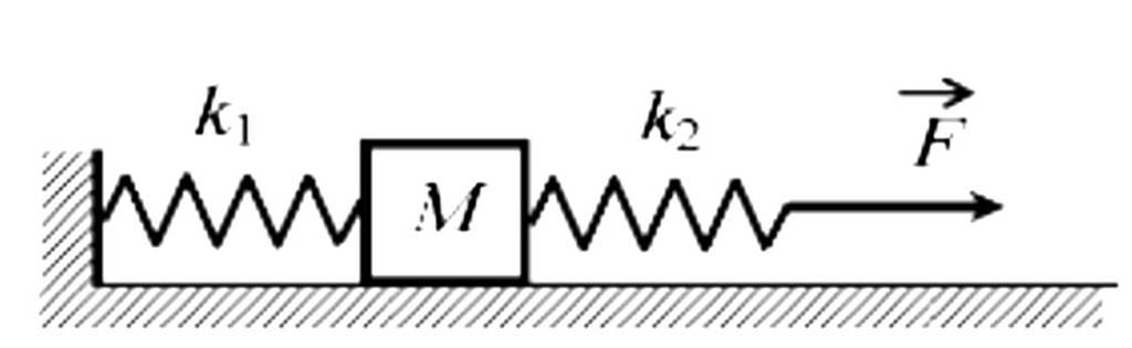 Сила упругости двух пружин. Удлинение двух пружин. Система из кубика и двух пружин. Тело удлиненное двух пружин. К системе из кубика массой 1 кг и двух пружин.
