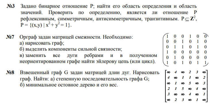 Орграф задан матрицей смежности необходимо а нарисовать граф