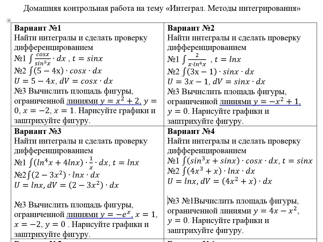 Проект на 1 курсе колледжа пример