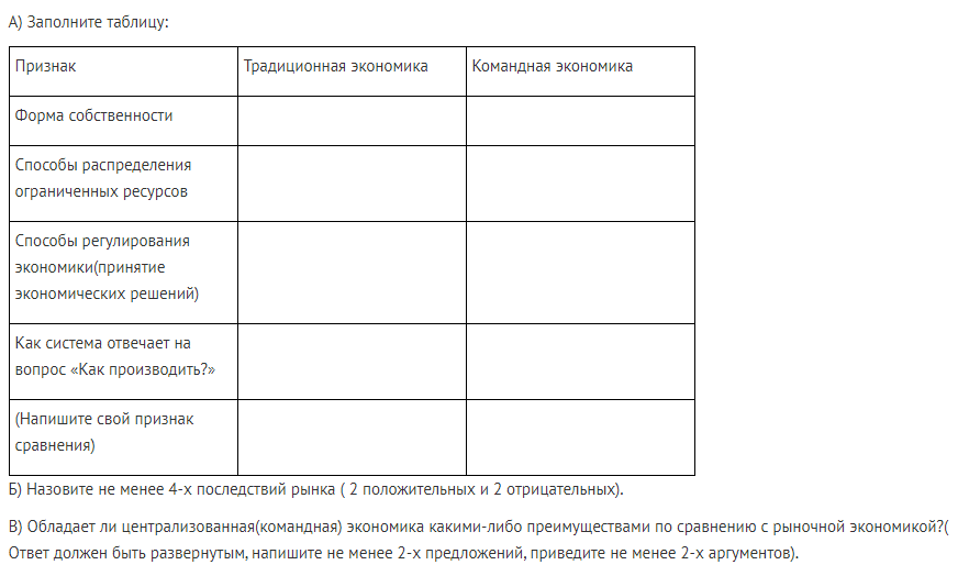 Заполните таблицу хозяйство. Способы регулирования традиционной экономики. Способы регулирования экономики (принятие экономических решений). Способы принятия экономических решений в традиционной экономике. Форма собственности традиционной экономики.