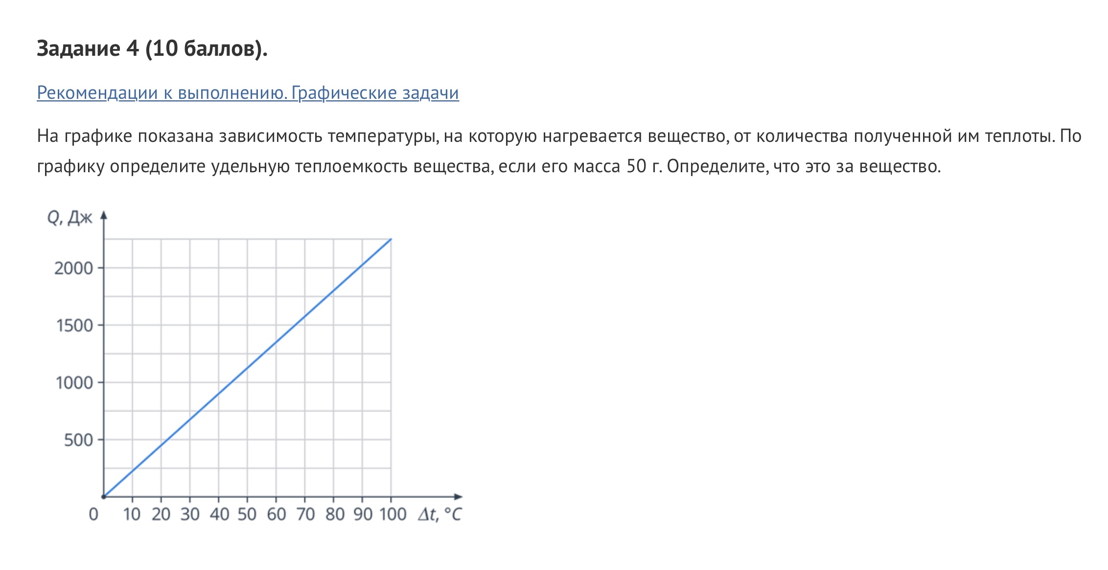 Удельная теплоемкость вещества на графиках. По графику определите удобную теплоёмкость. Определить п ограыику удельную теплоемкость. Определить удельную теплоемкость по графику. Зависимость количества теплоты от его массы график.