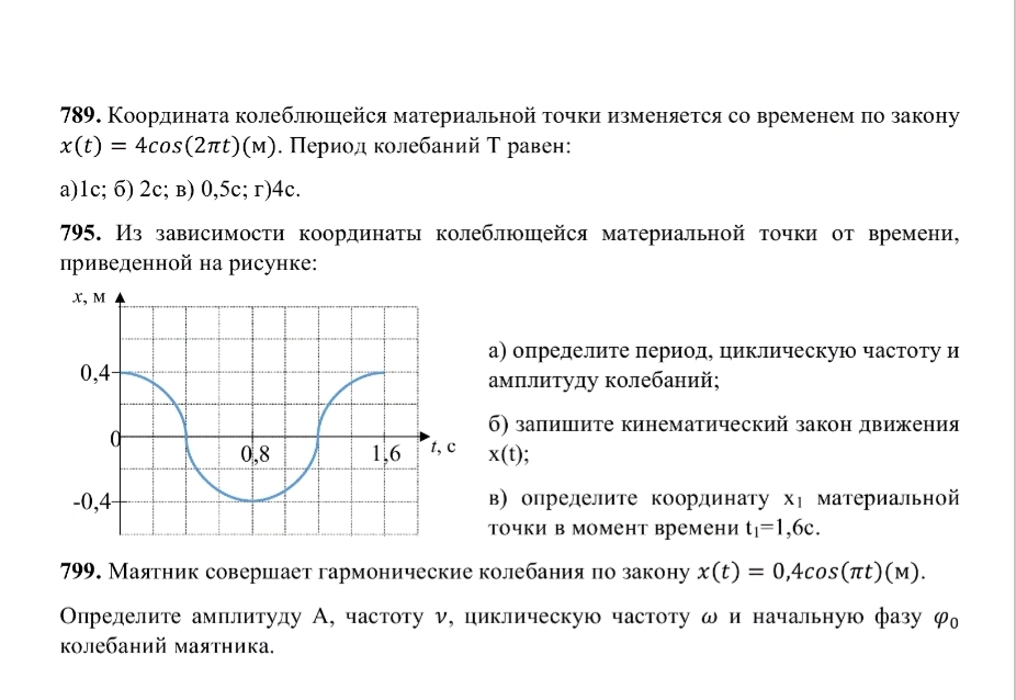 На рисунке дан график зависимости координаты материальной точки от времени частота колебаний равна