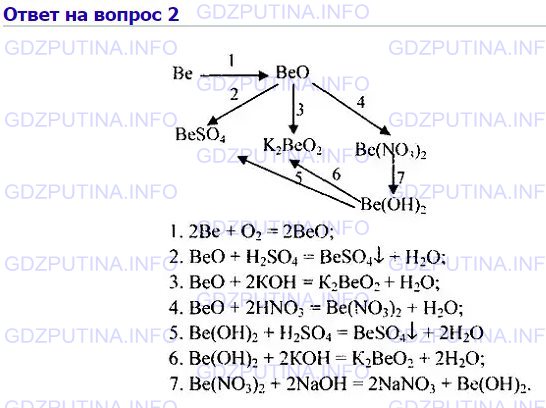 Составьте уравнения реакций соответствующие следующей схеме bef2 be beo beoh2 na2beo2