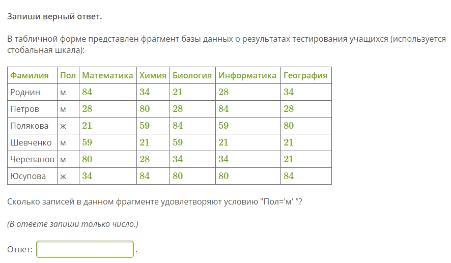 На рисунке представлена таблица результатов тестирования 358