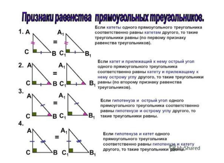 Геометрия 7 класс повторение всех тем презентация