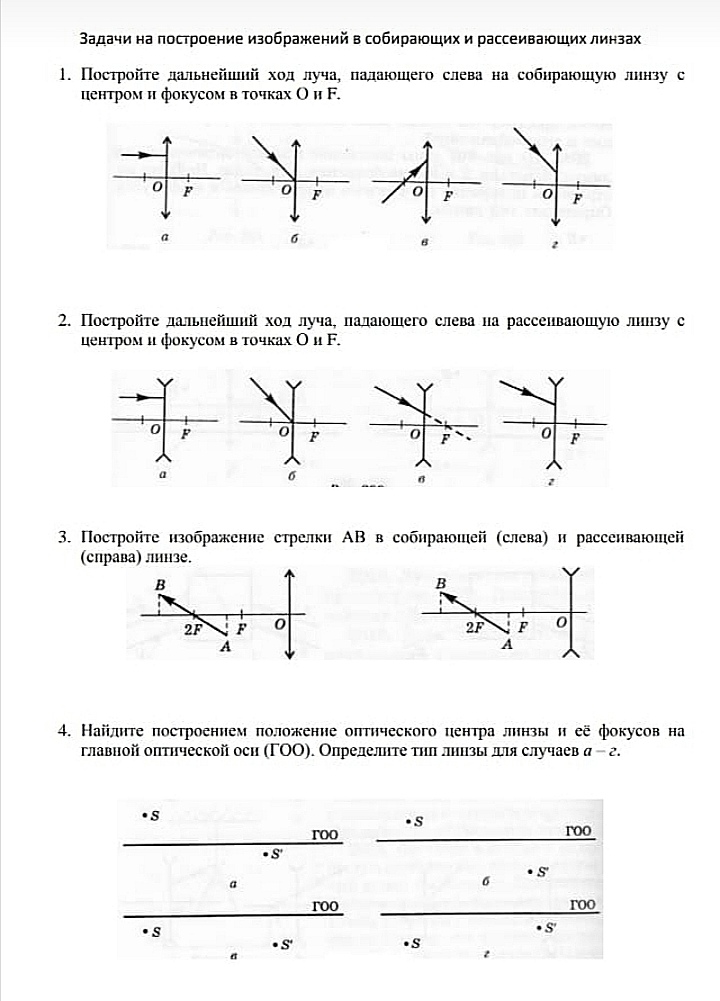 Домашняя работа по физике